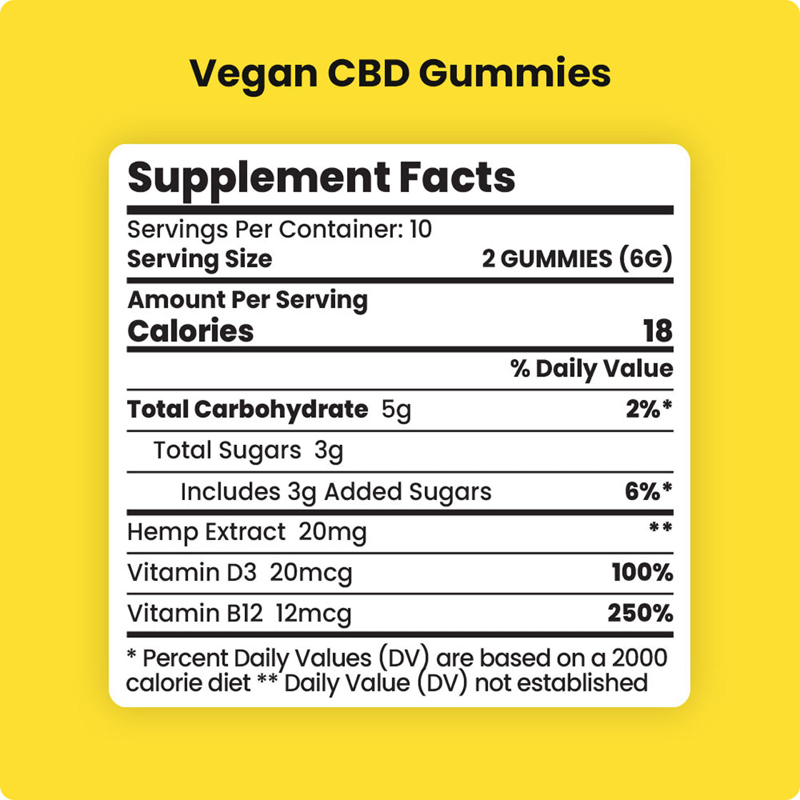 Sunday Scaries Rando Bundle