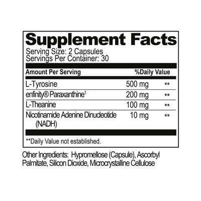 Natural Stacks NeuroAlert™ Best Sales Price - CBD