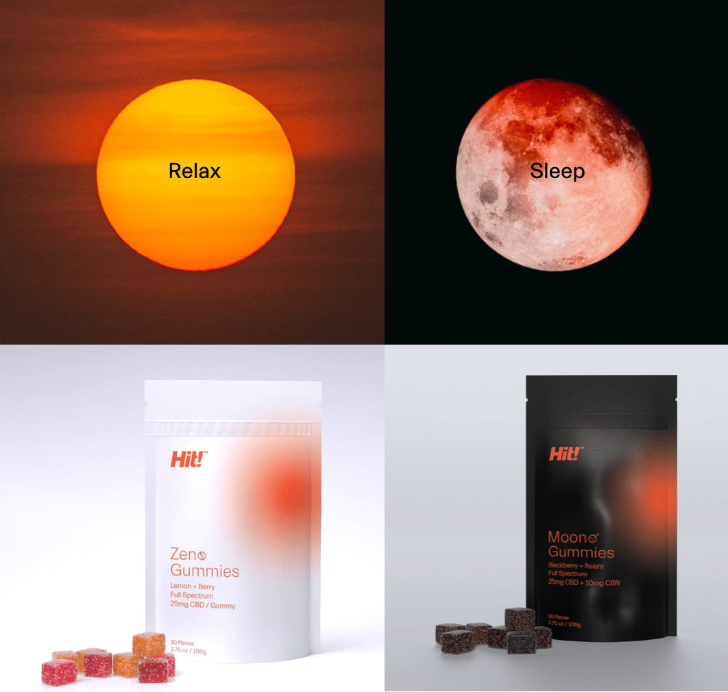 Hit Balm Day and Night Gummy Bundle Best Sales Price - CBD