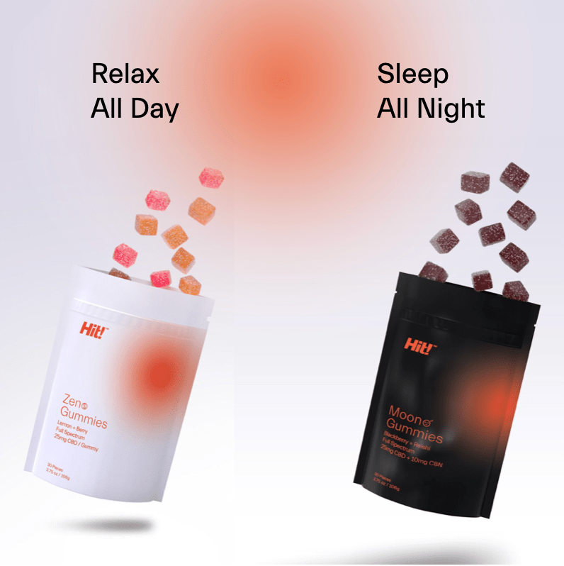 Hit Balm Day and Night Gummy Bundle Best Sales Price - CBD