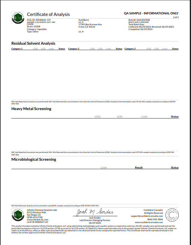 Super Delta-9 Blend THC Gummies – Sour Blue Raz – Kush Burst – Grab & Go 200mg