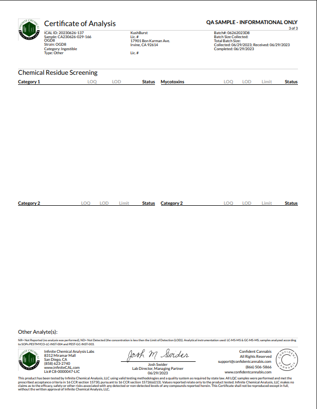 Super Delta-9 Blend THC Gummies – Sour Blue Raz – Kush Burst – Grab & Go 200mg