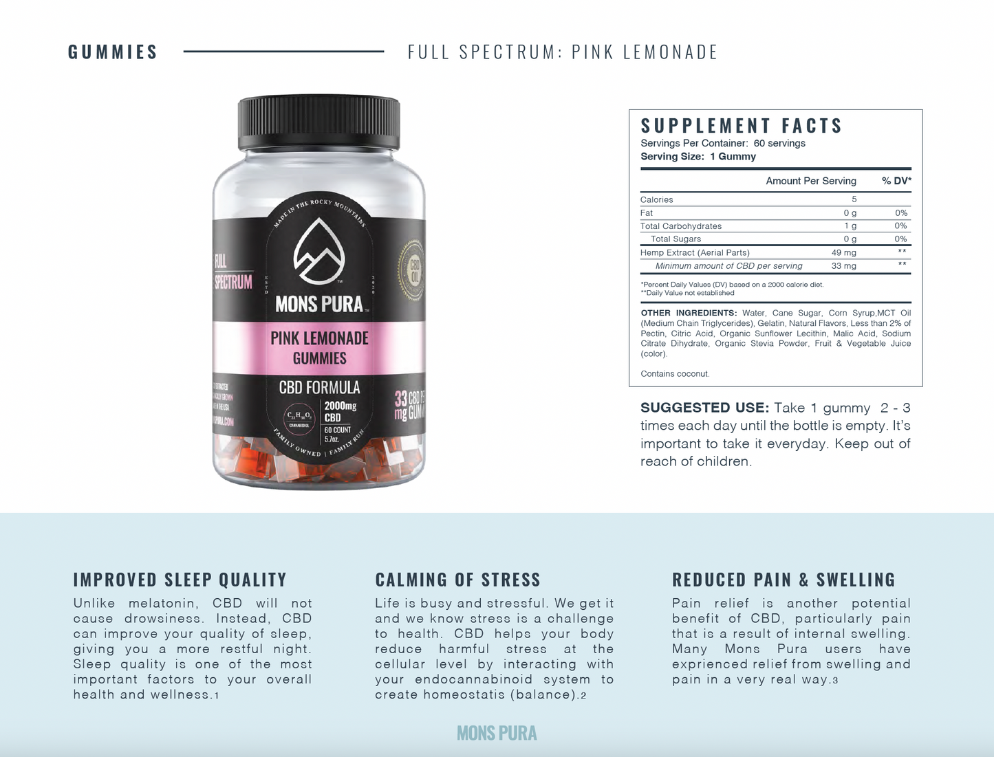 Mons Pura Pink Lemonade Gummies