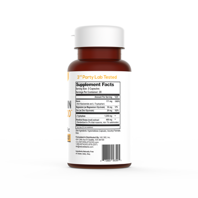 Serotonin Brain Food™ Special Offer Best Sales Price - CBD