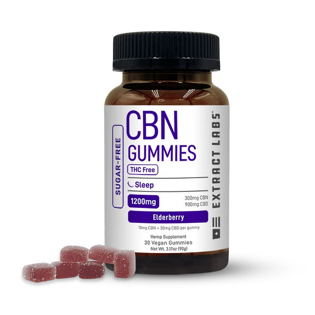 Sugar Free Sleep Gummies | THC Free | Elderberry