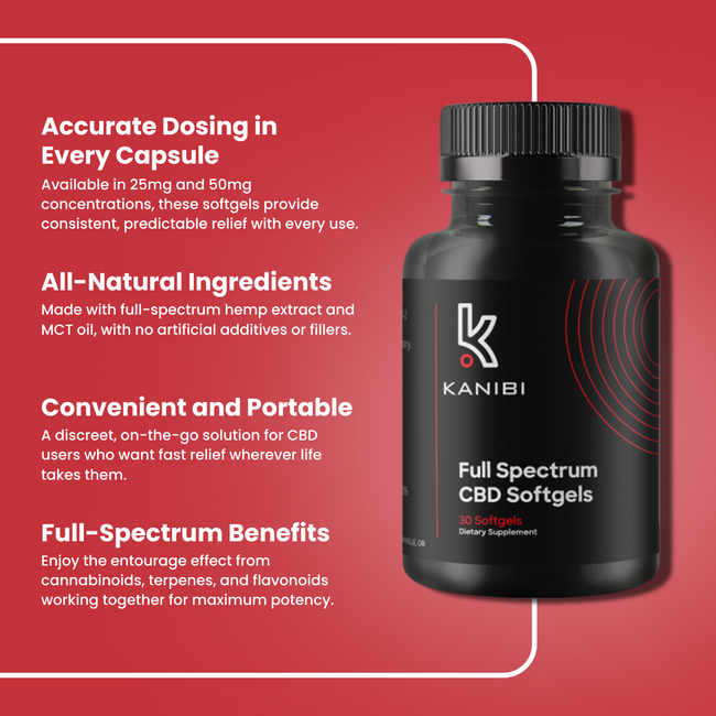 Kanibi CBD Full Spectrum Softgels