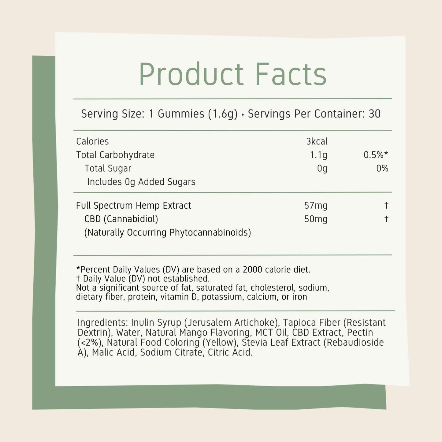 Neurogan Sugar Free CBD Gummies