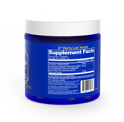 Sulfora+ Best Sales Price - CBD