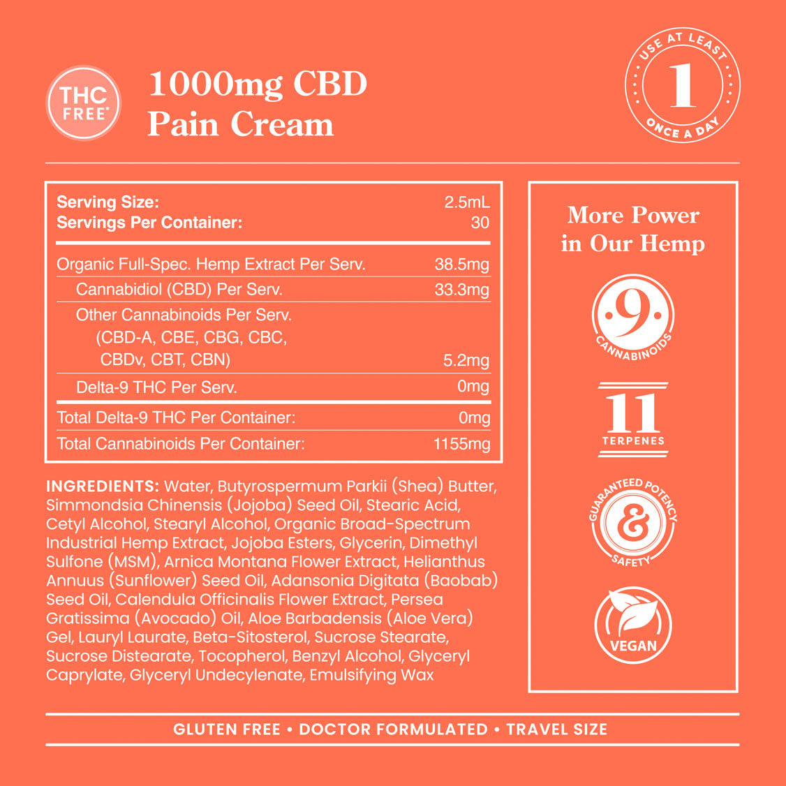 R&R CBD THC-Free CBD Pain Cream