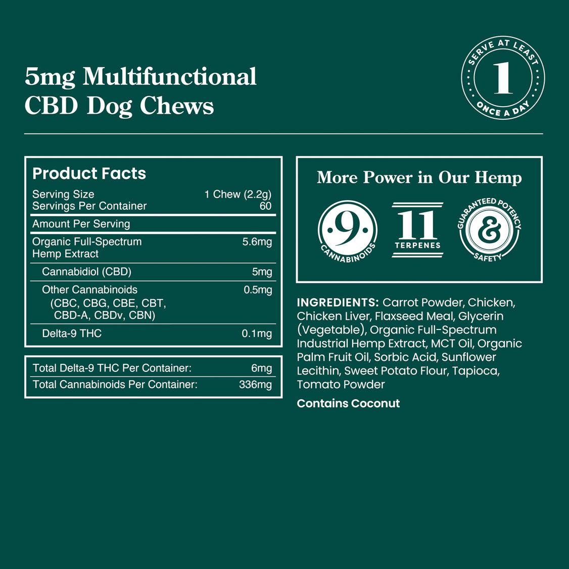 R&R CBD Multifunctional CBD Dog Chews