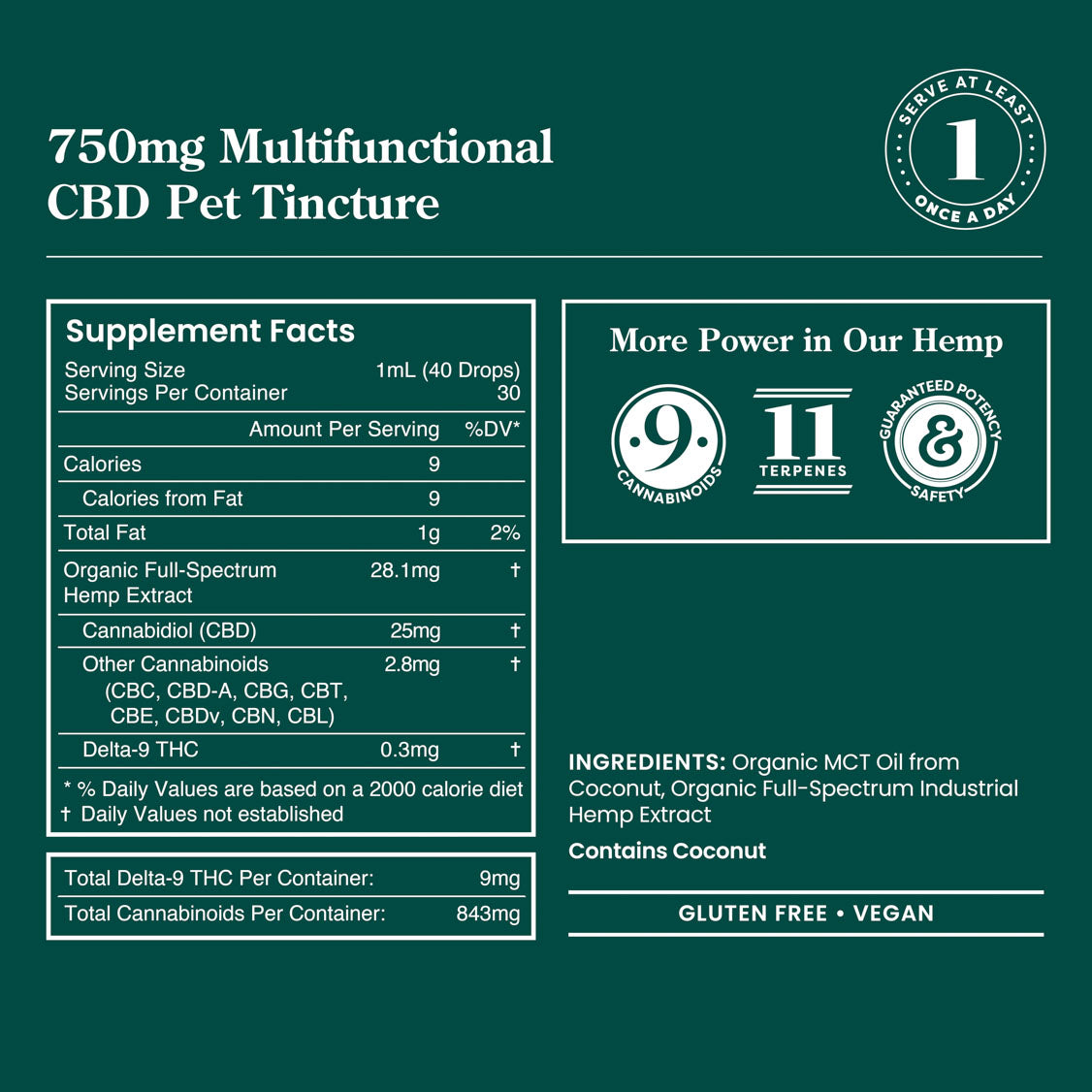 R&R CBD Multifunctional CBD Pet Tincture
