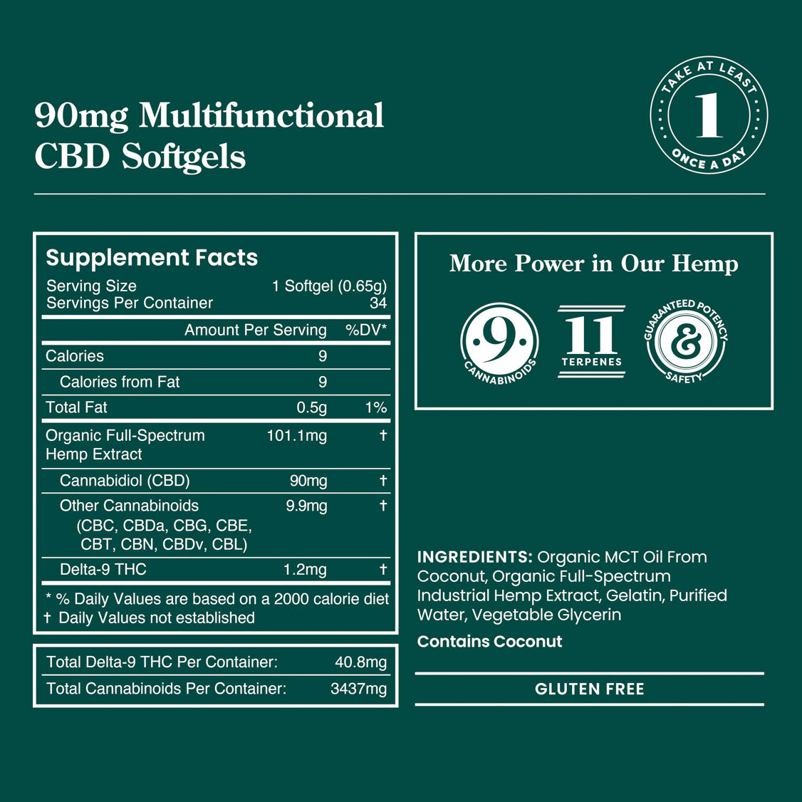 R&R CBD Multifunctional CBD Softgels