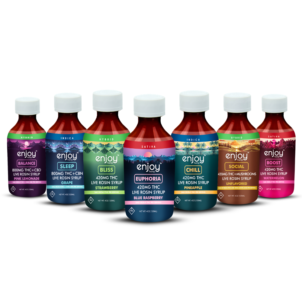 Syrups Sampler Kit | The Complete Syrup Collection