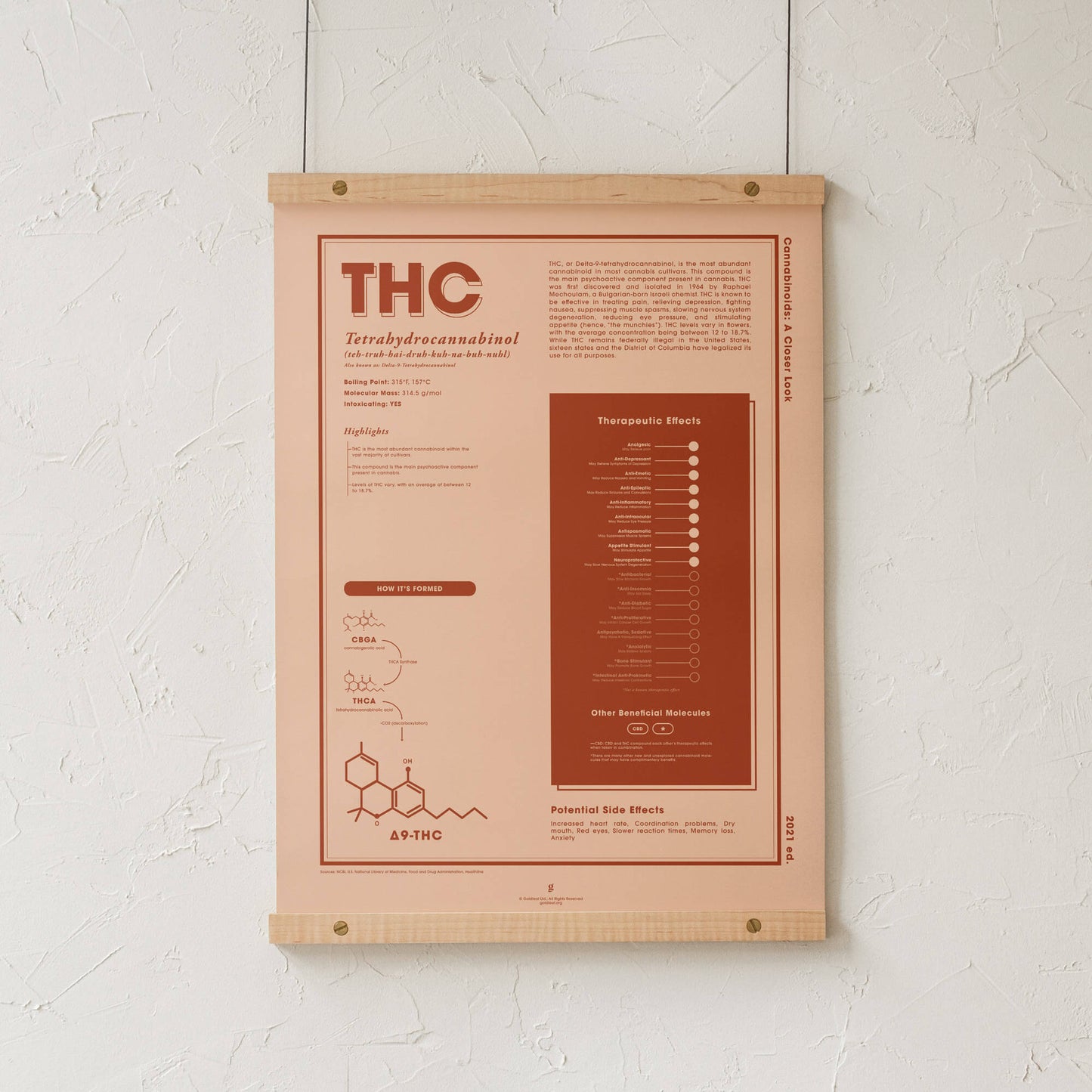 GoldLeaf THC: A Closer Look Print Best Sales Price - Art Prints