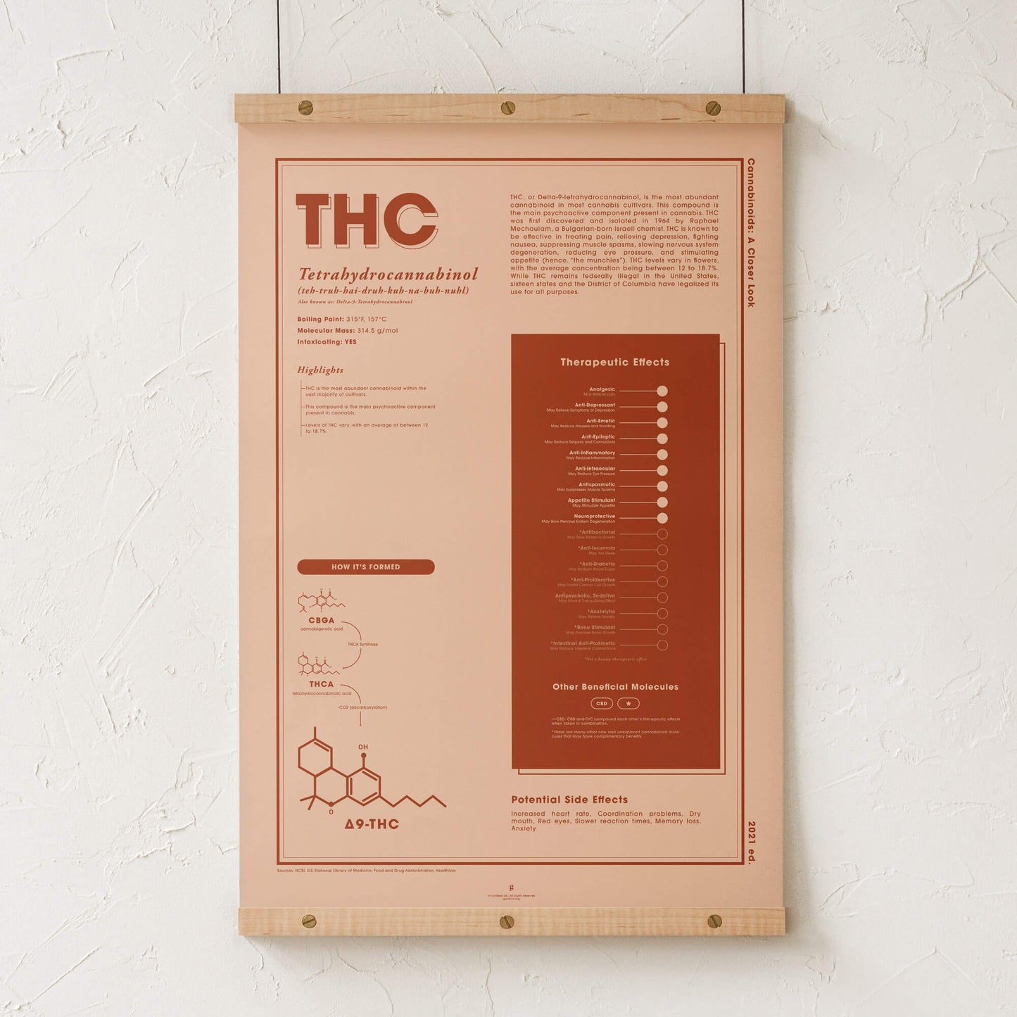 GoldLeaf THC: A Closer Look Print Best Sales Price - Art Prints