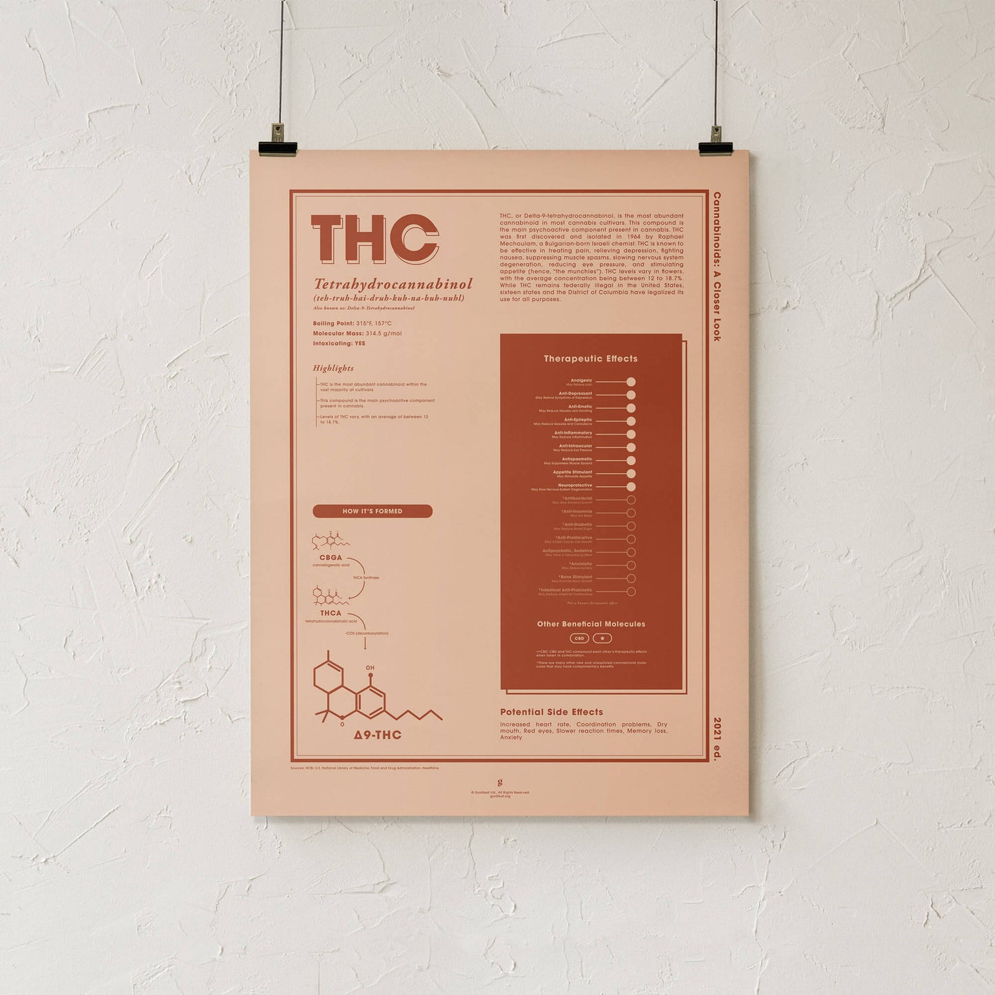 GoldLeaf THC: A Closer Look Print Best Sales Price - Art Prints