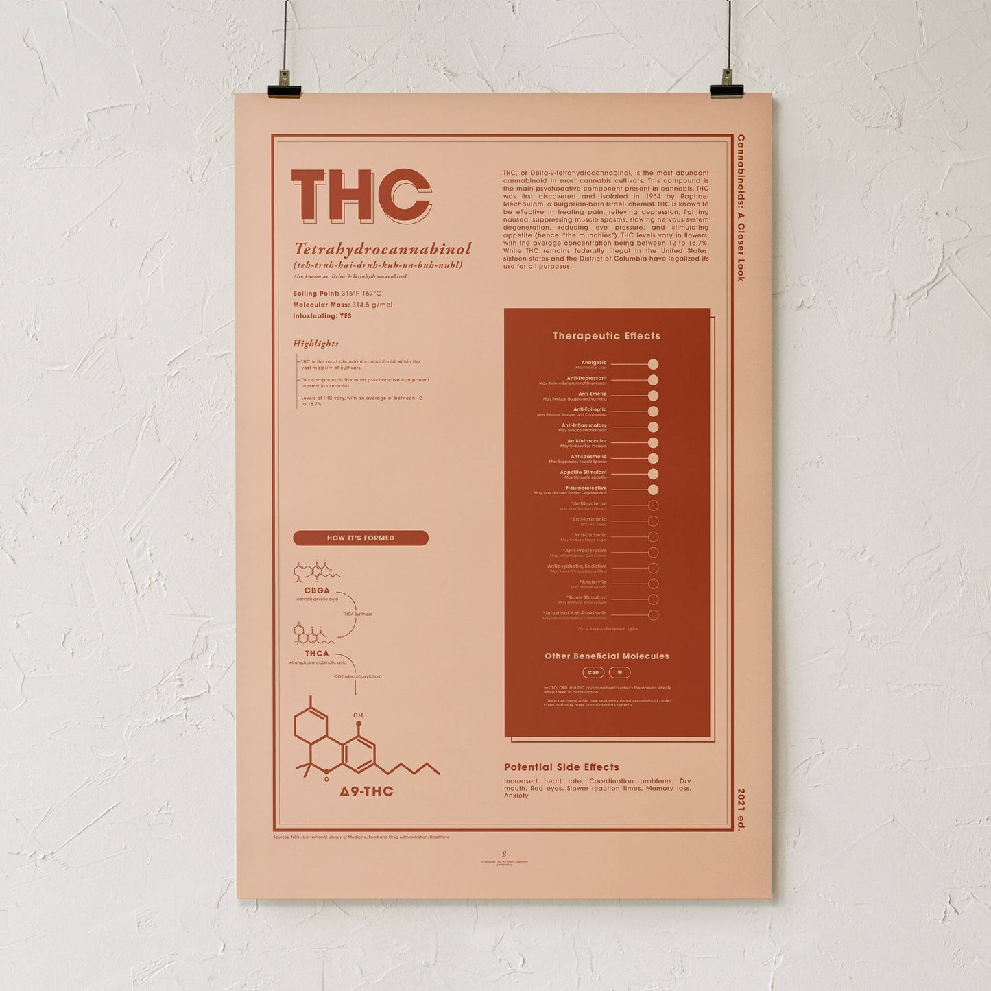GoldLeaf THC: A Closer Look Print Best Sales Price - Art Prints