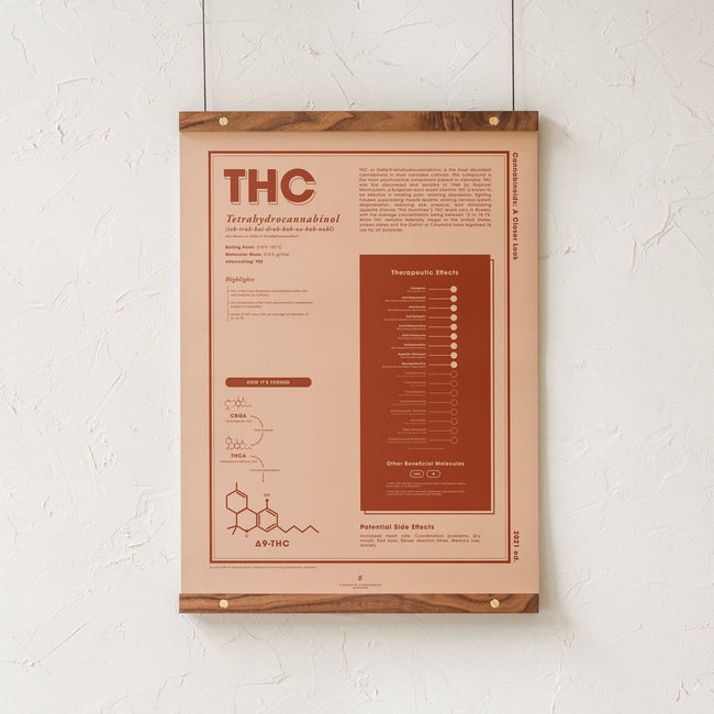 GoldLeaf THC: A Closer Look Print Best Sales Price - Art Prints