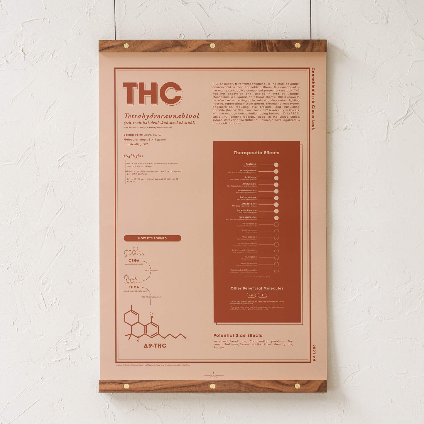 GoldLeaf THC: A Closer Look Print Best Sales Price - Art Prints