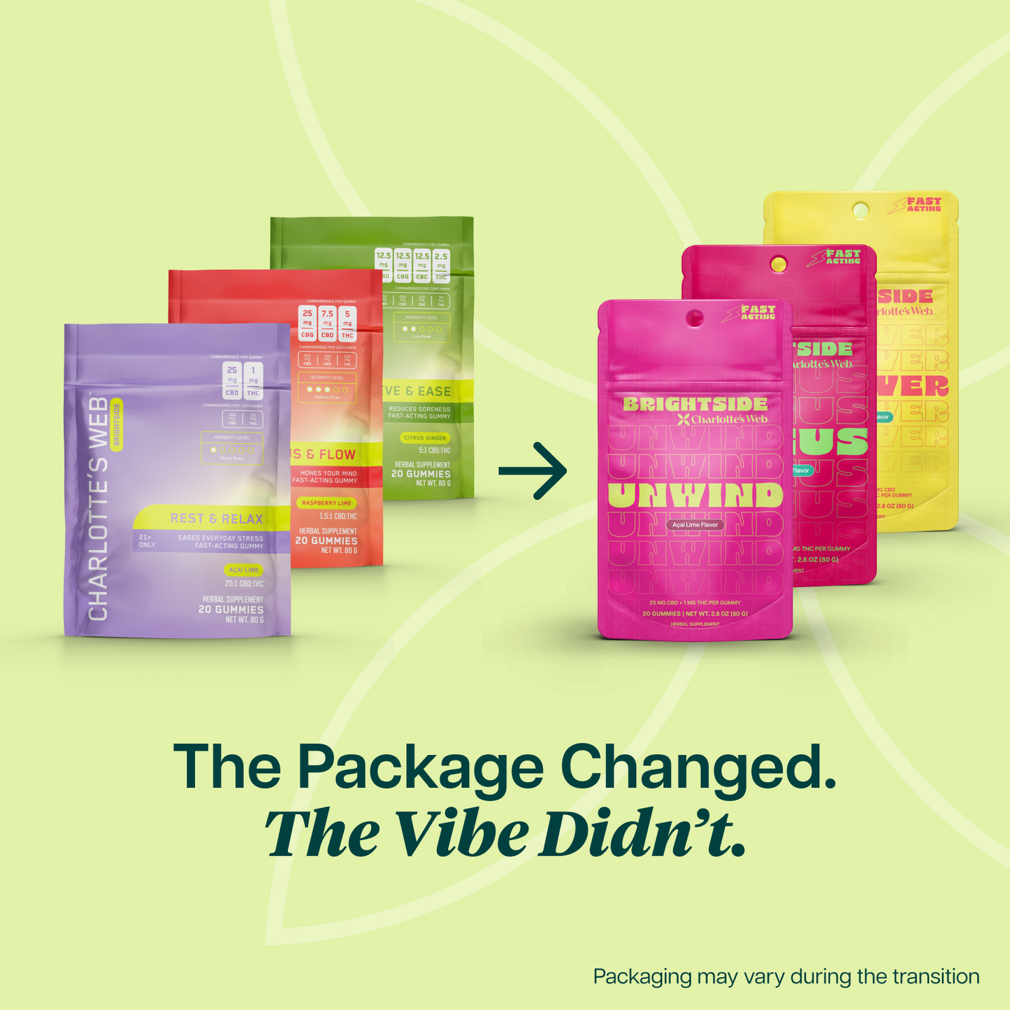 Charlotte's Web Low-Dose THC Gummies Bundle