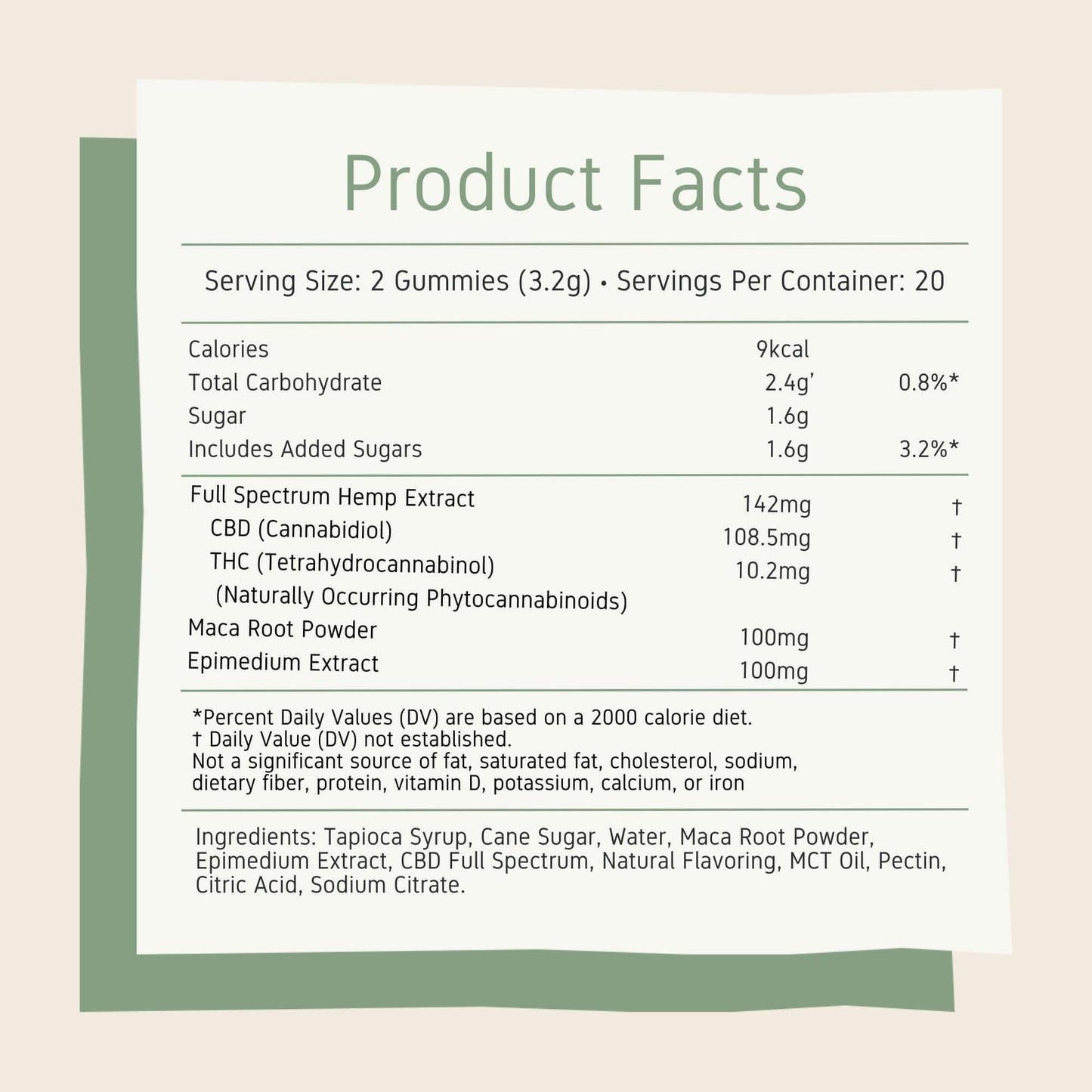 Neurogan THC Gummies for Sex