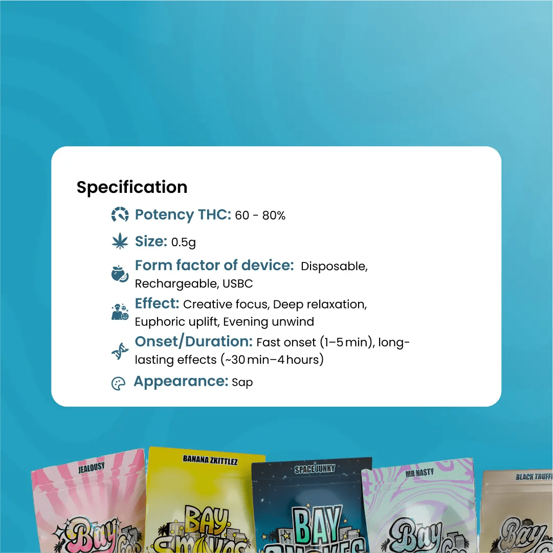 Bay Smokes THCa Live Hash Rosin Bar