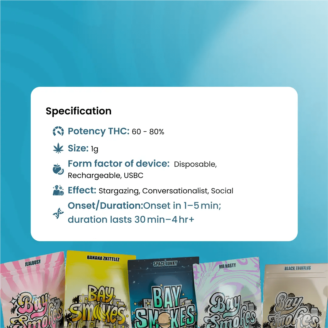 Bay Smokes  THCa Live Hash Rosin Vape