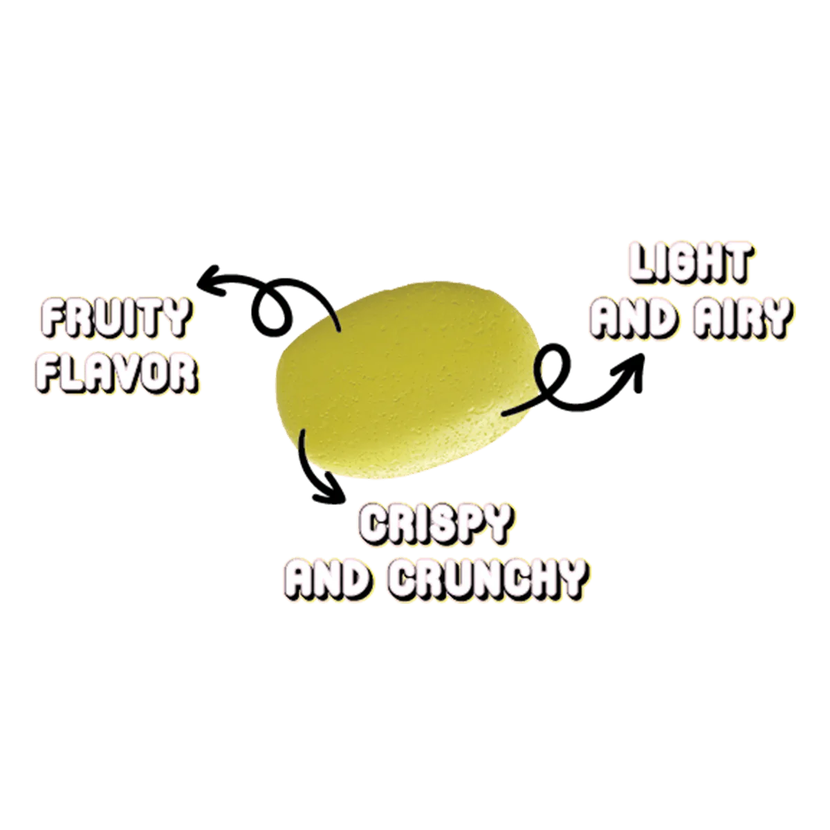 Mellow Fellow Taffy Delights Freeze Dried Candy