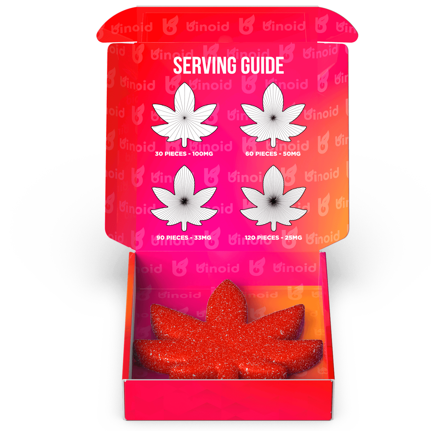 Binoid On Sale: The BFG – 3000mg Delta 9 THC Gummy