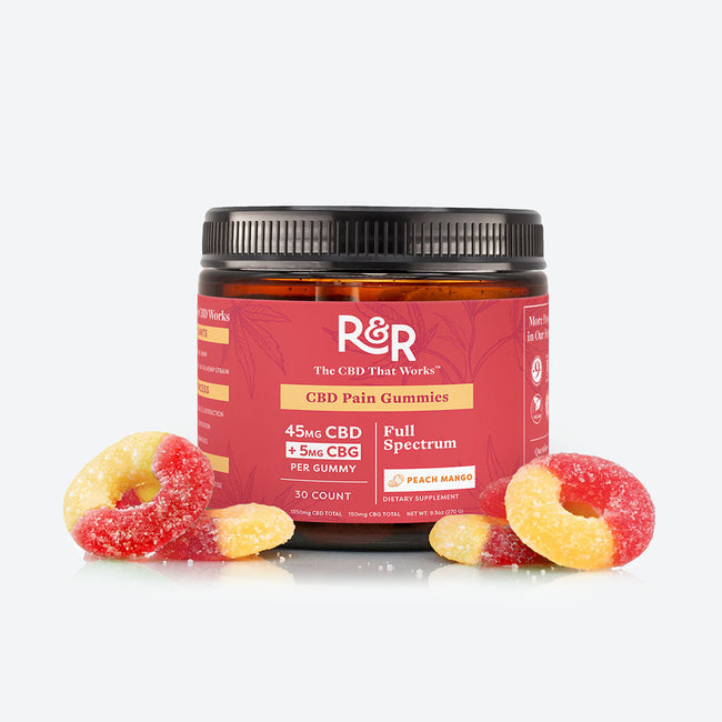 R&R CBD Pain Gummies