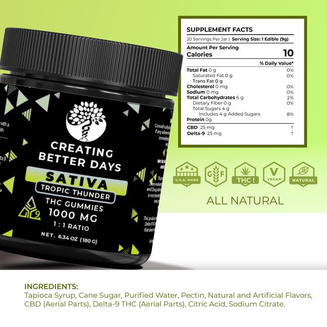 Creating Better Days Tropical Thunder Delta 9 Gummies 1000 MG