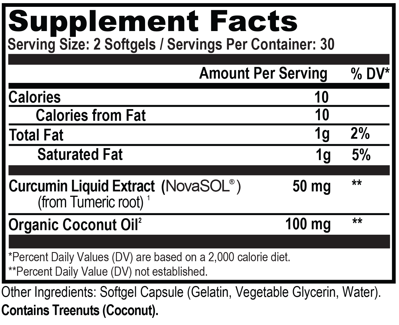 Curcumin w/ Organic Coconut Oil Best Sales Price - CBD