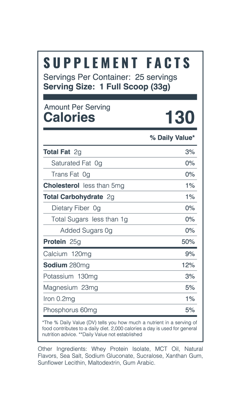 Mons Pura Designer Protein Powder Best Sales Price - CBD