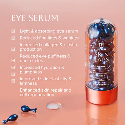 BeYou Skin Labs Anti-Ageing Eye Serum Capsules Best Sales Price - CBD