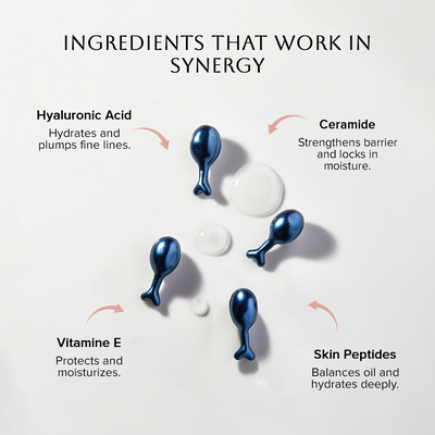 BeYou Skin Labs Anti-Ageing Eye Serum Capsules Best Sales Price - CBD
