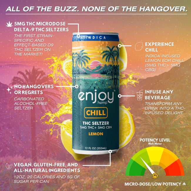 Enjoy Hemp 5mg THC + 5mg CBN Lemon Seltzer for Chill (Indica) | Microdose Relaxation, Alcohol-Free Drink