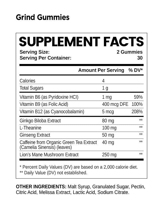 iWanna Wakeup Gummies Best Sales Price - Gummies