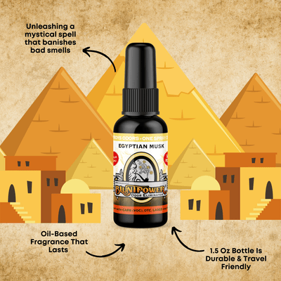 Egyptian Musk Air Freshener Spray Best Sales Price - Smoke Odor Eliminators