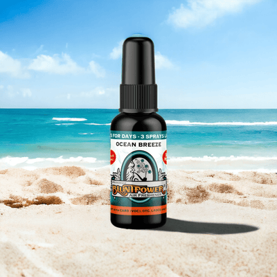 Ocean Breeze Spray Air Freshener Spray Best Sales Price - Smoke Odor Eliminators