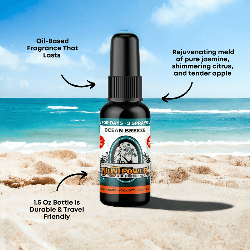 Ocean Breeze Spray Air Freshener Spray Best Sales Price - Smoke Odor Eliminators