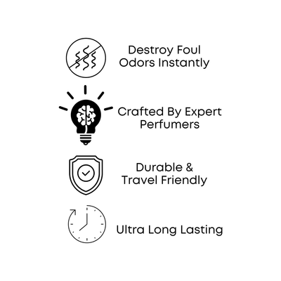 Sandalwood & Vanilla Air Freshener Spray Best Sales Price - Smoke Odor Eliminators