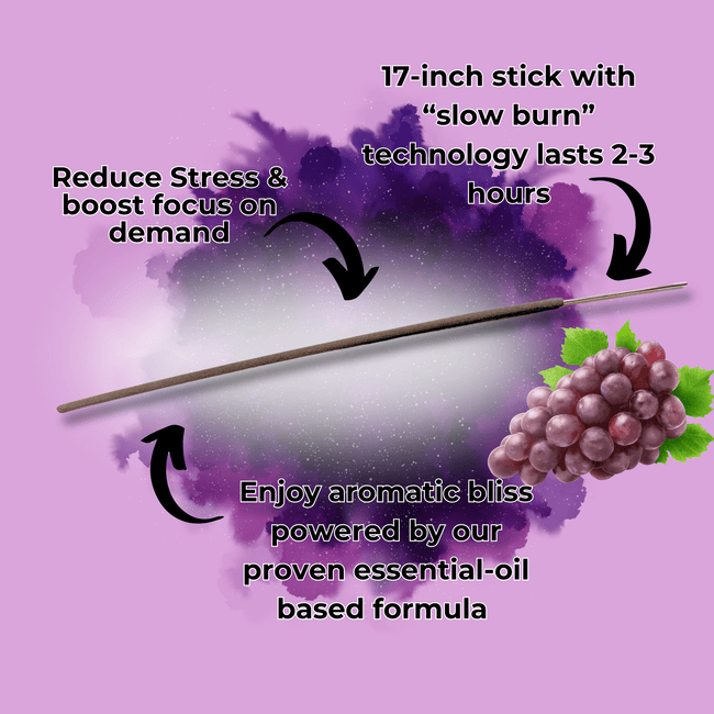 Grape Long Incense Sticks