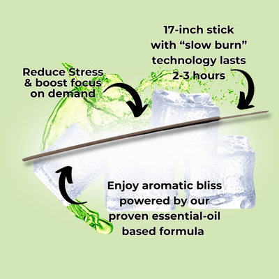 Green Ice Long Incense Sticks Best Sales Price - Smoke Odor Eliminators