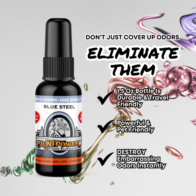 Blue Steel Odor Eliminator Spray