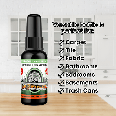Sparkling Herbs Odor Eliminator Spray Best Sales Price - Smoke Odor Eliminators