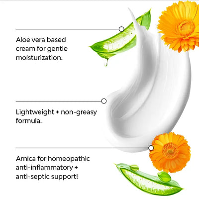 Warming Pain Relief Cream with CBD + CBG Best Sales Price - Topicals