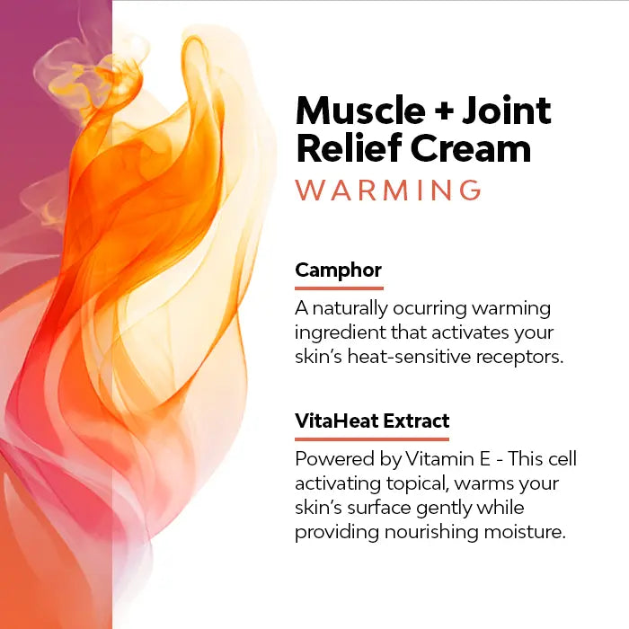 Warming Pain Relief Cream with CBD + CBG Best Sales Price - Topicals