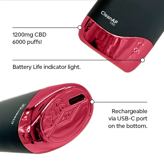 Strawberry Shortcake CBD Vape Pen