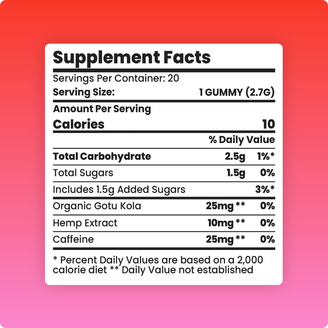 Sunday Scaries CBD Gummies for Focus