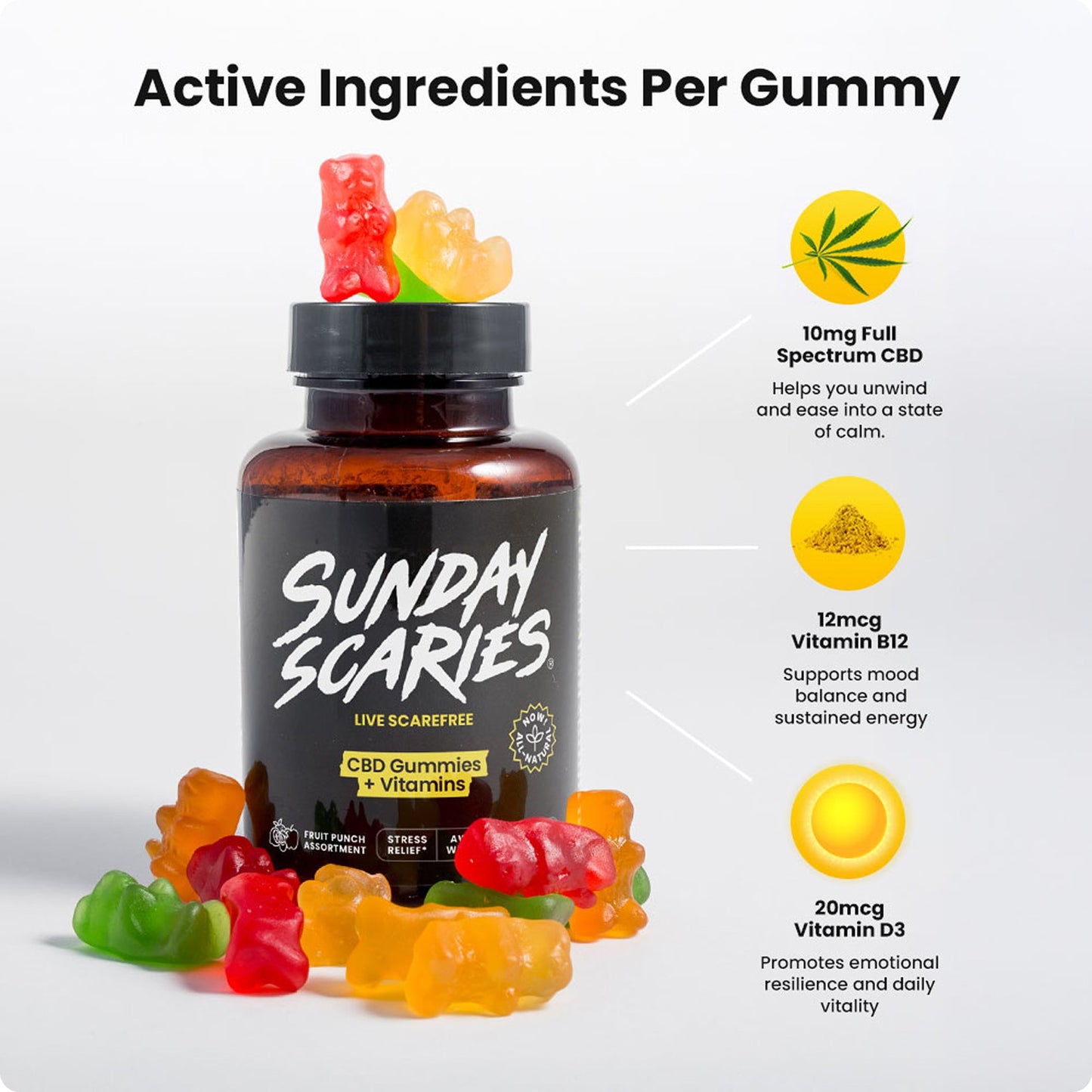 Sunday Scaries CBD Gummies [Best Seller]